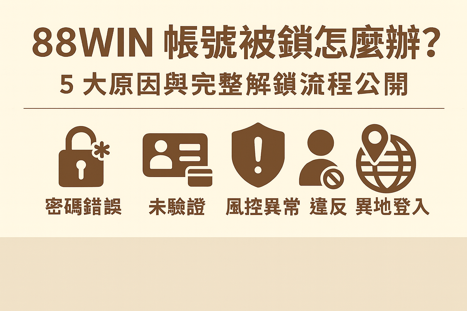 88WIN 帳號被鎖怎麼辦？｜5 大原因與完整解鎖流程公開