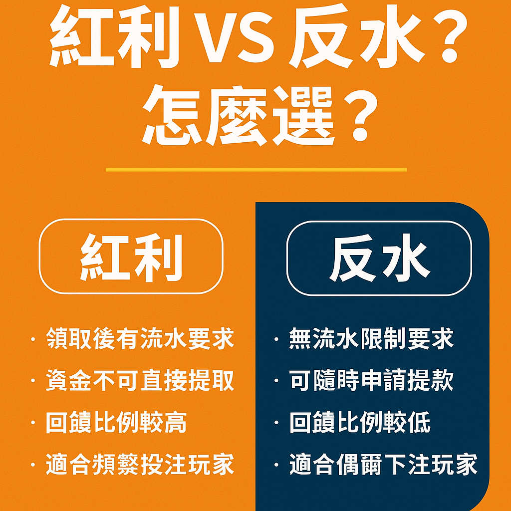 📘 88WIN 紅利 VS 返水怎麼選？回饋機制完整解析與實戰搭配建議（2025最新版）