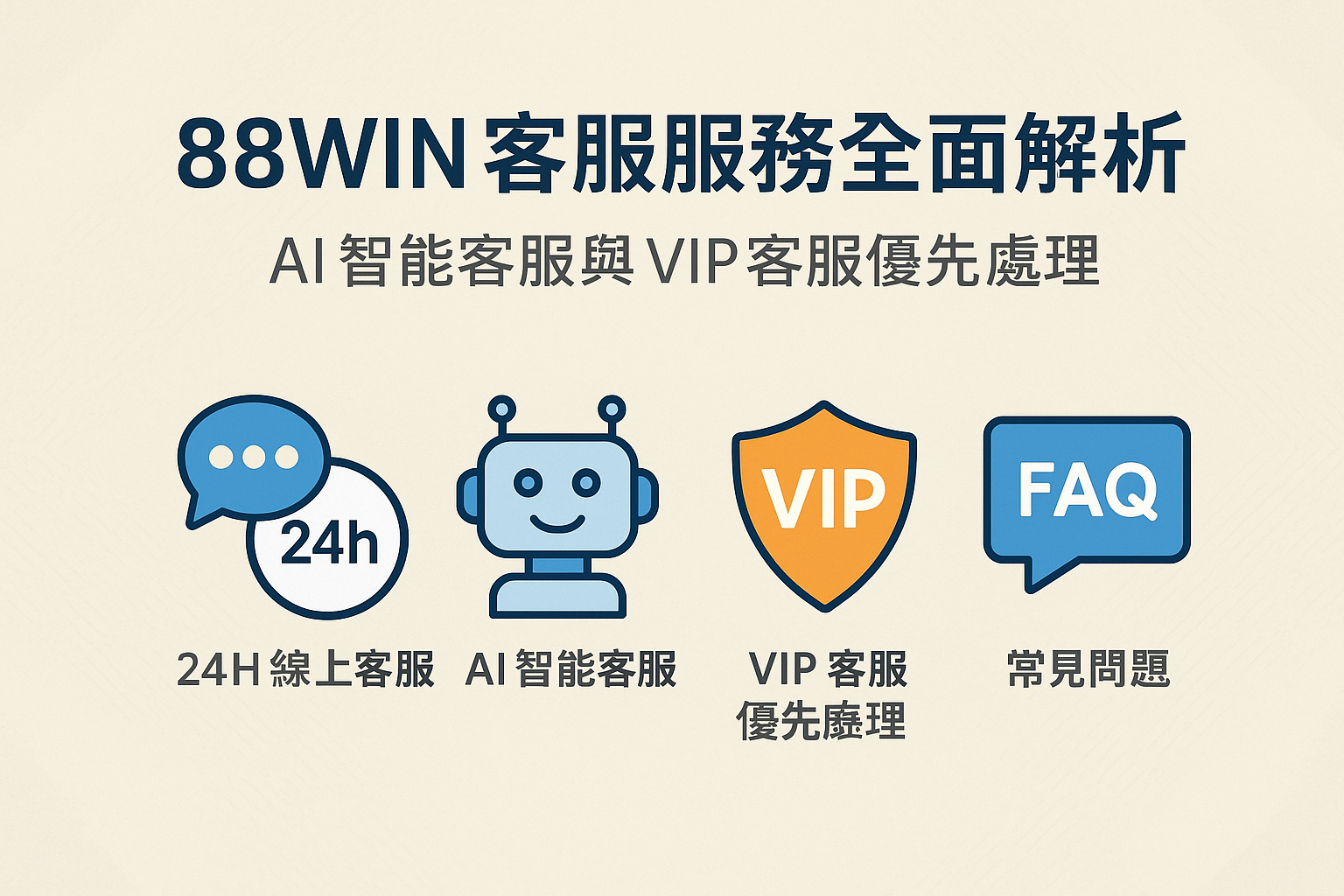 88WIN 客服服務體系結構圖