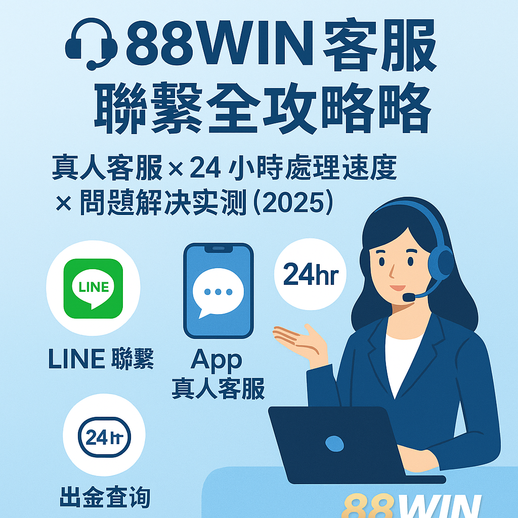 88WIN 客服圖示說明圖，展示聯繫方式與真人客服即時處理流程。