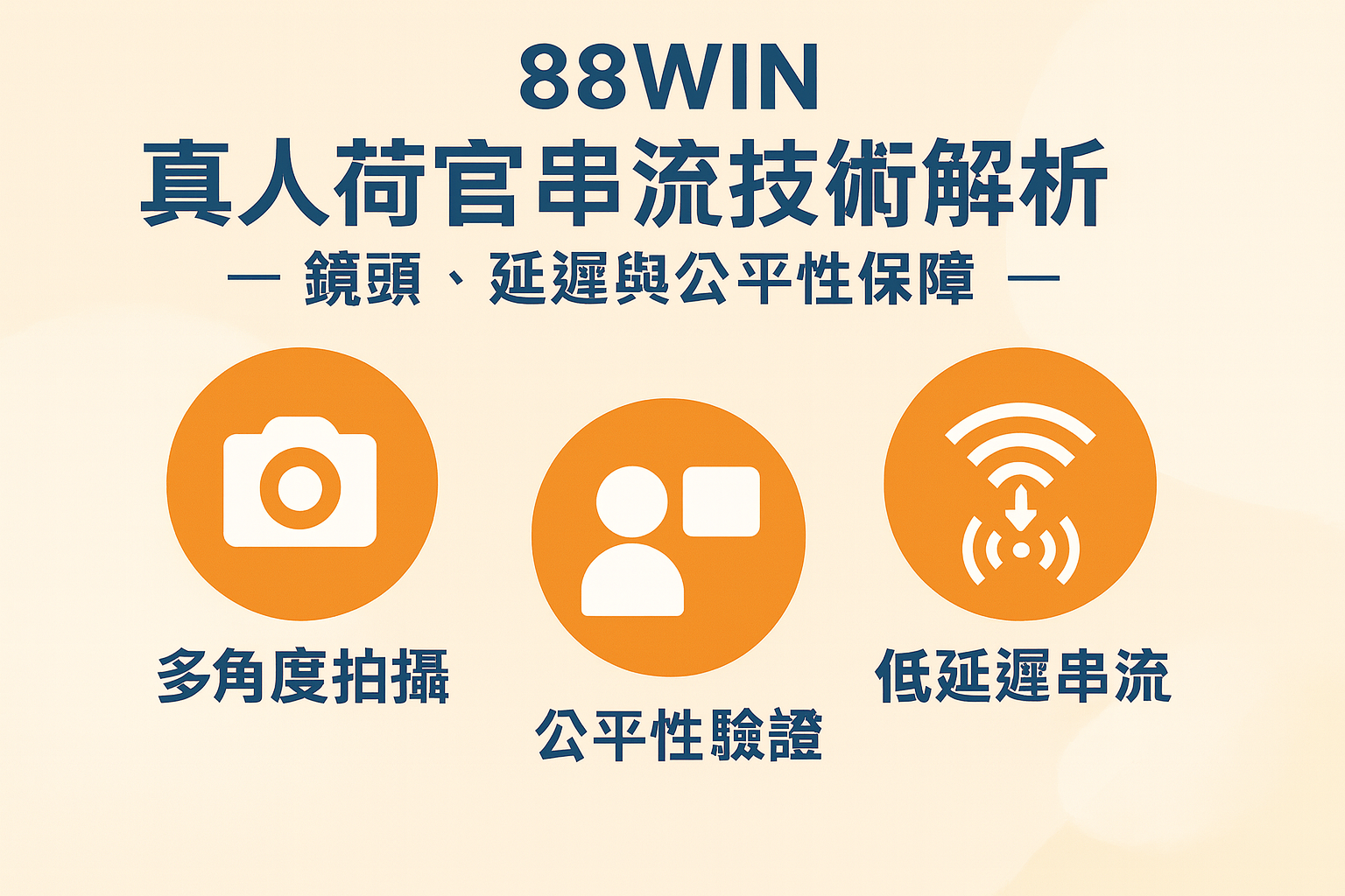 88WIN 真人荷官串流技術解析｜鏡頭、延遲與公平性保障