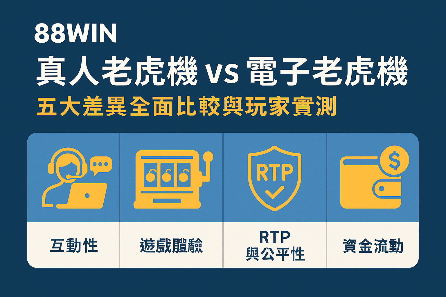 88WIN 真人老虎機 vs 電子老虎機｜五大差異全面比較與玩家實測
