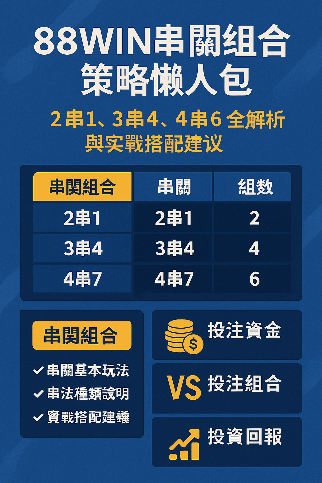 📘 88WIN 串關組合策略懶人包｜2串1、3串4、4串6 全解析與實戰搭配建議（2025最新版）
