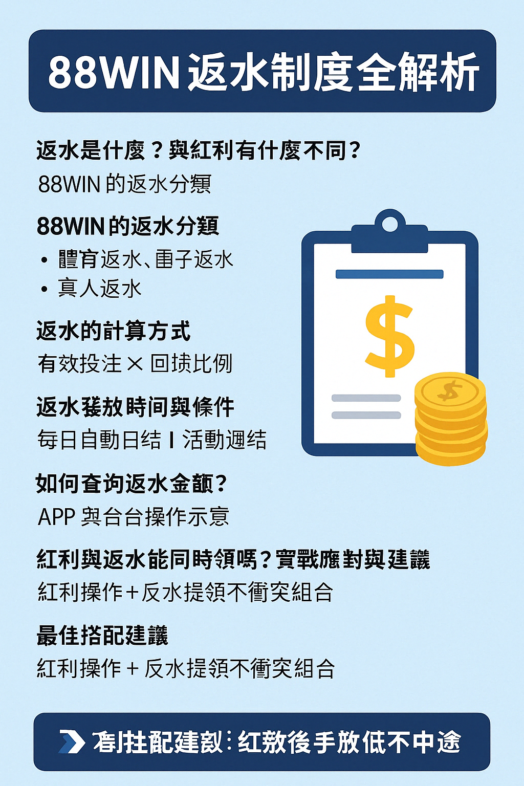📘 88WIN 娛樂城返水制度全解析｜返水怎麼領？日結週領怎麼算？搭配紅利不衝突嗎？（2025最新版）