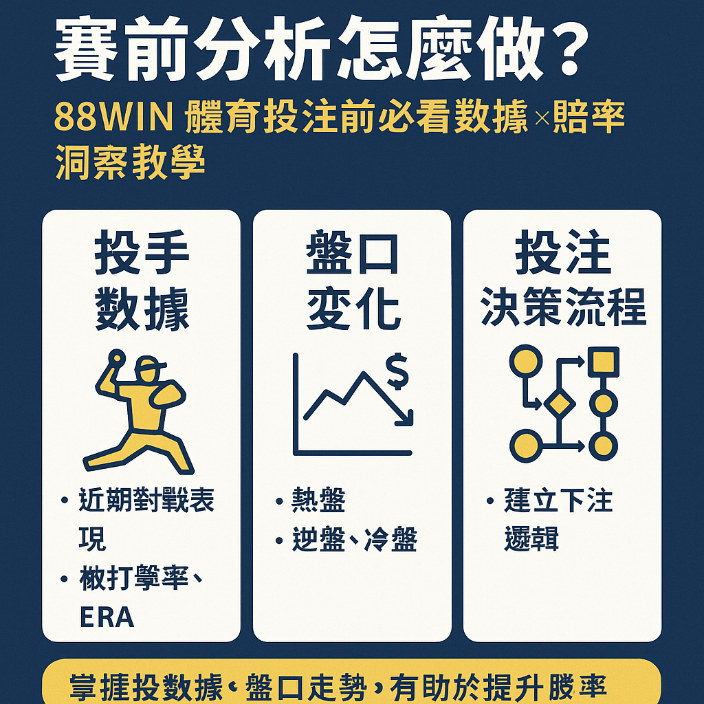 88WIN 體育投注教學圖解，展示投手數據分析、盤口熱盤逆盤變化、下注決策流程，協助玩家做出最佳投注判斷。