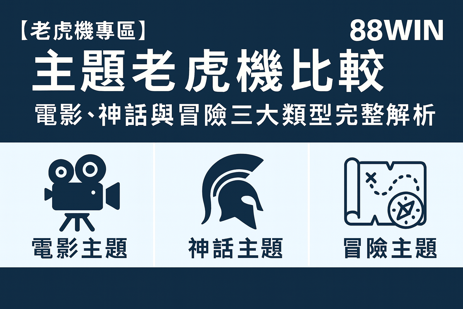 88WIN 主題老虎機比較表