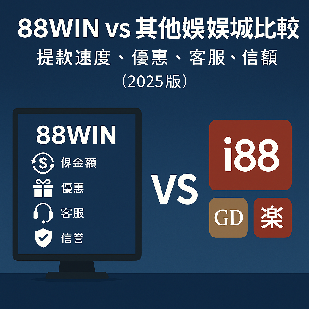 圖片比較 88WIN 與其他娛樂城（i88、GD、樂）在出金速度、優惠活動、客服品質與信譽方面的表現，配有圖示與「2025版」標籤，呈現一眼可辨的數位比較圖