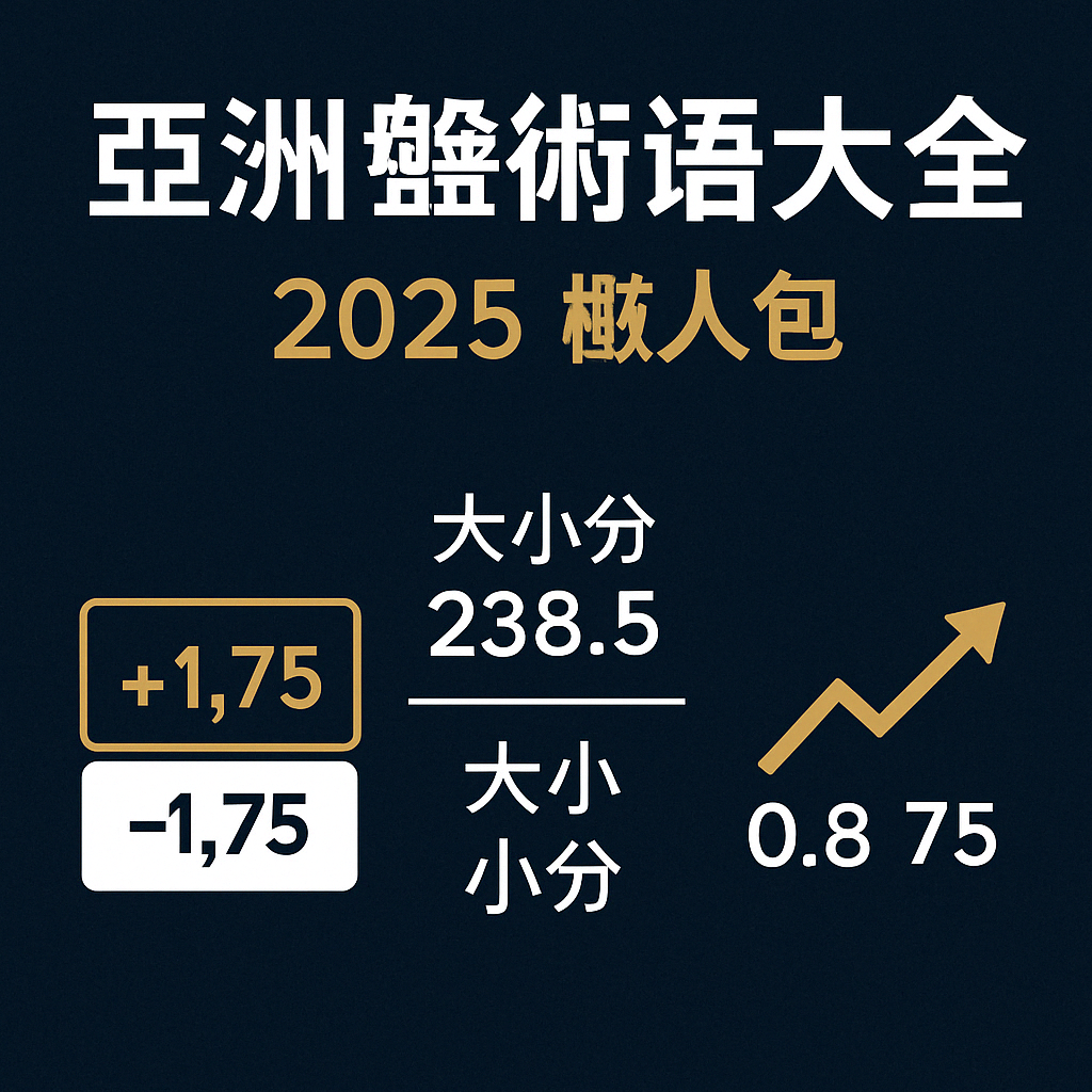 亞洲盤術語解析圖示，解釋1+75、倒水、大小分含義