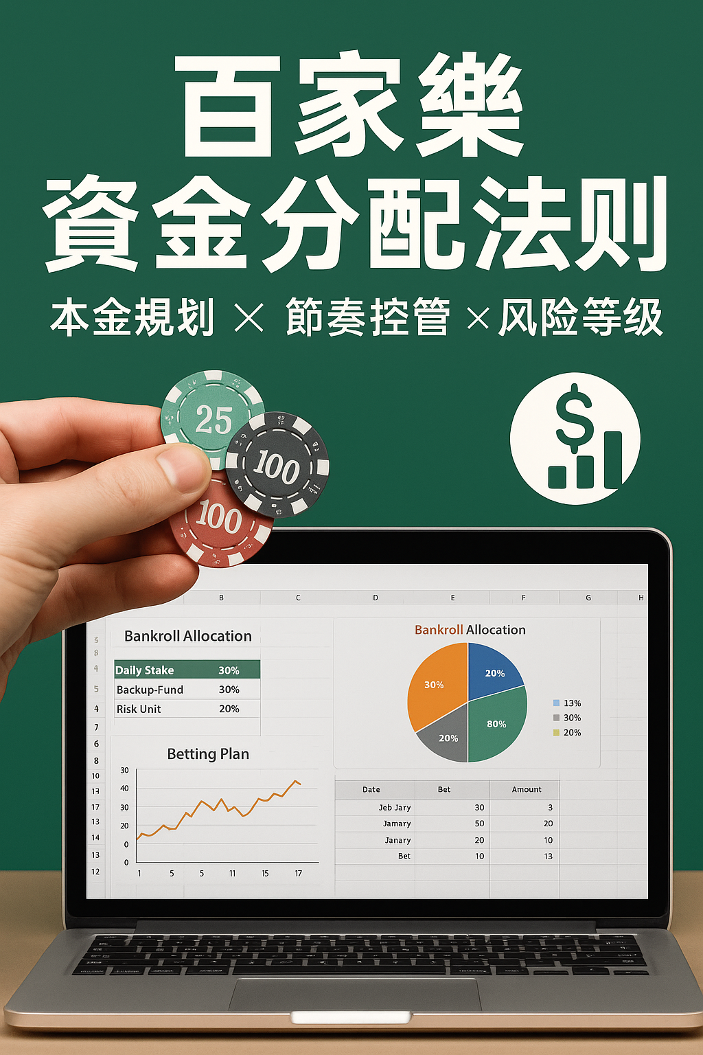 🎯【百家樂資金分配法則】下注節奏 × 風險等級 × 本金配置全指南