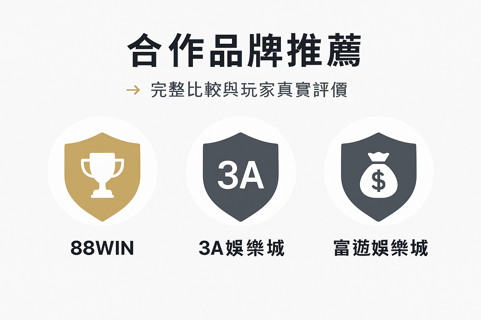 🎲 合作品牌推薦｜88WIN、3A娛樂城、RG富遊娛樂城完整比較與玩家真實評價