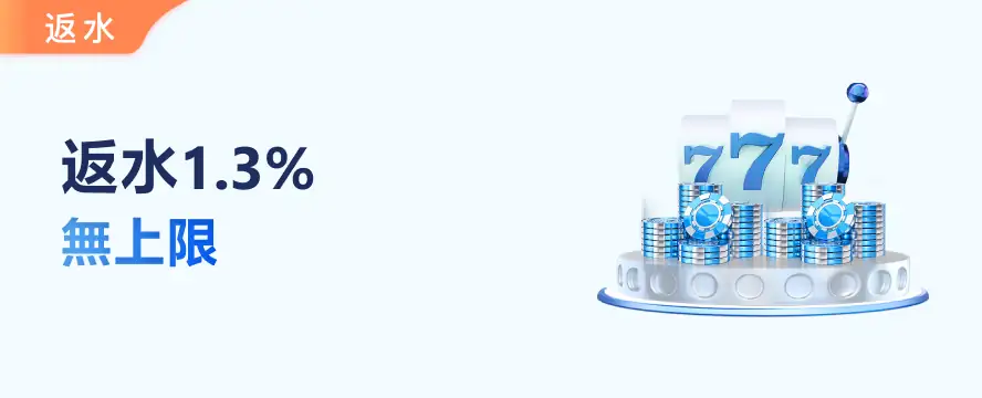 返水1.3% 無上限
