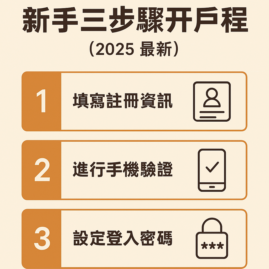 【88WIN 註冊教學】新手三步驟開戶圖解流程（2025 最新）