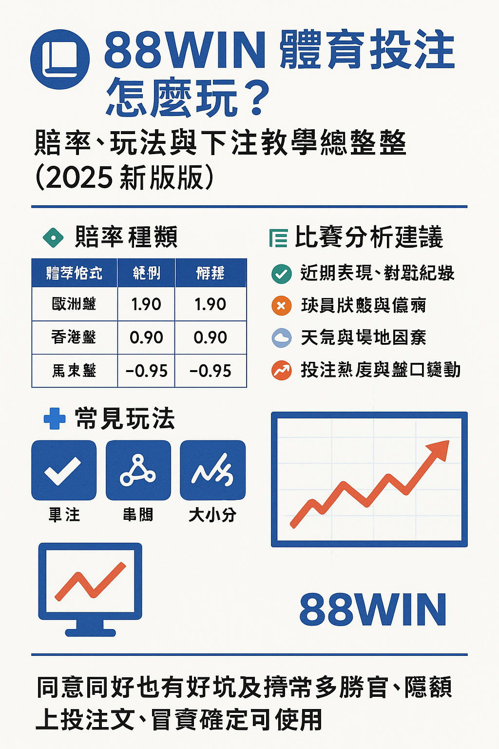 📘 88WIN 體育投注怎麼玩?賠率、玩法與下注教學總整理(2025 最新版)